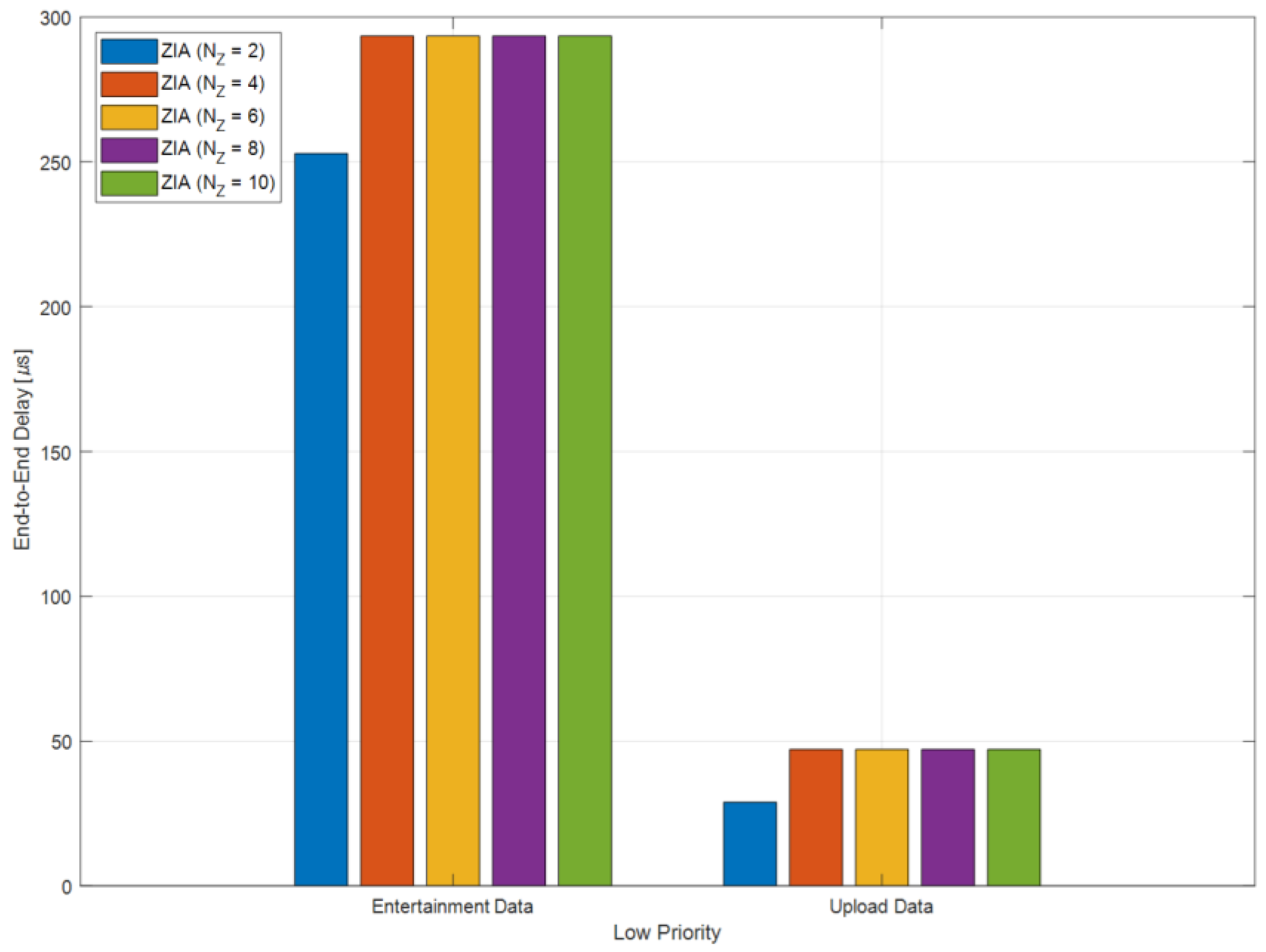 Sensors 24 03248 g011