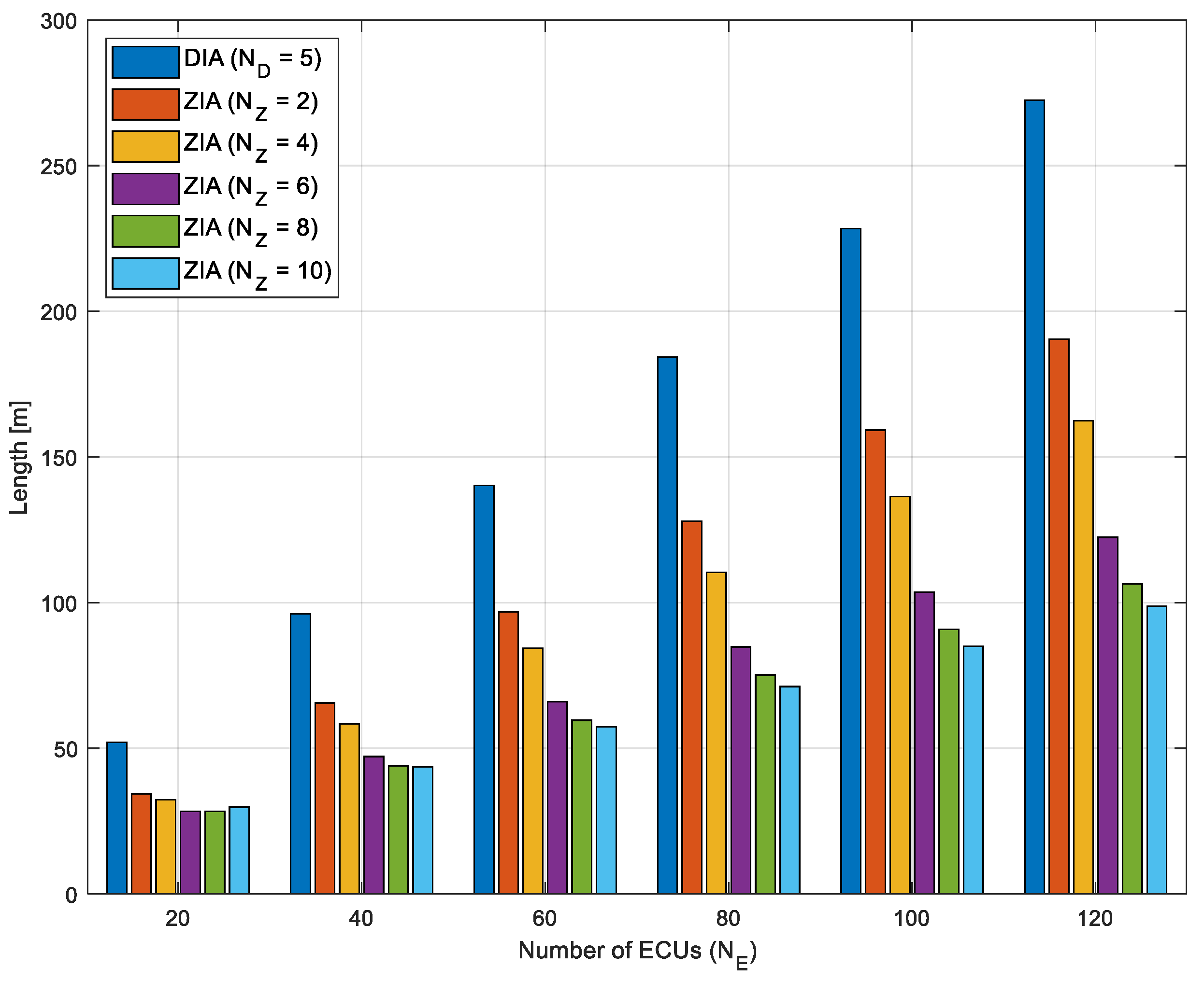 Sensors 24 03248 g012