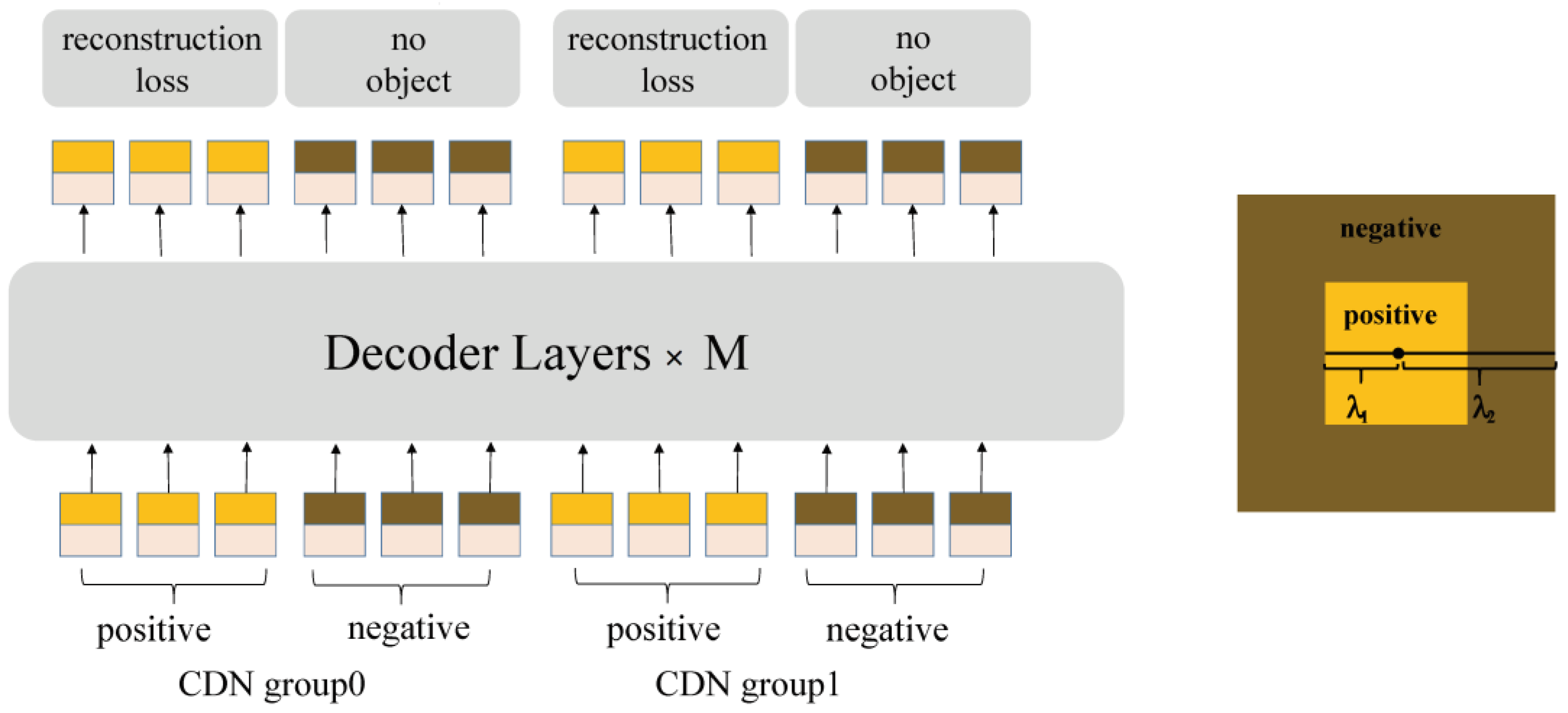 Sensors 24 03252 g008