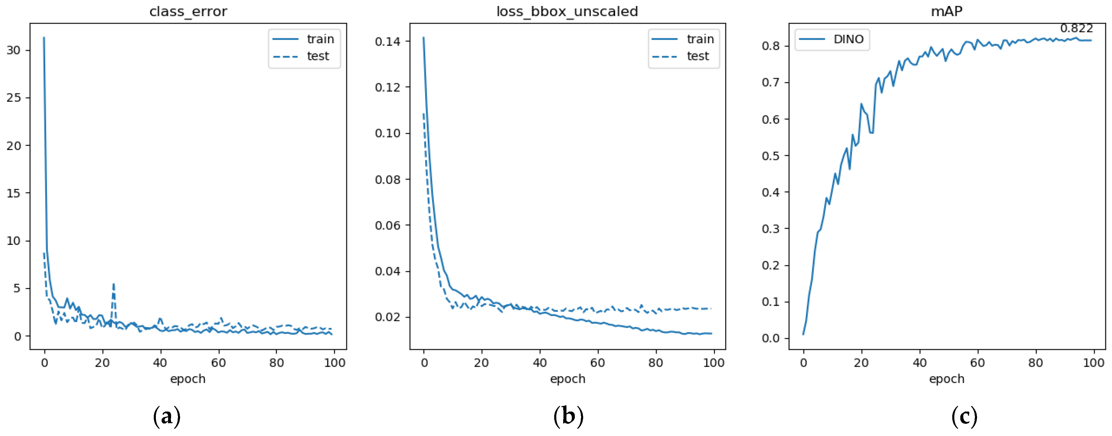 Sensors 24 03252 g012