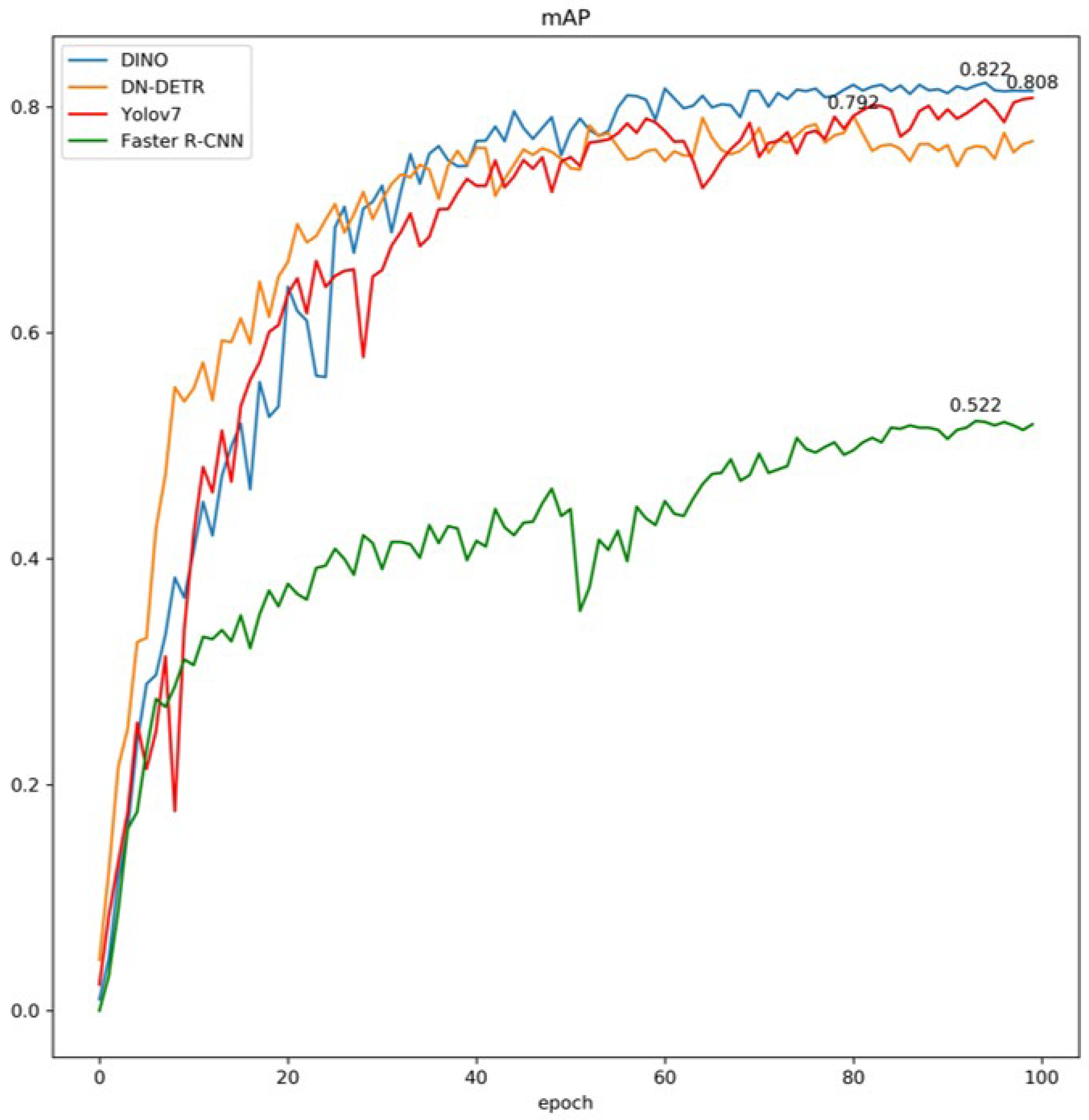 Sensors 24 03252 g013