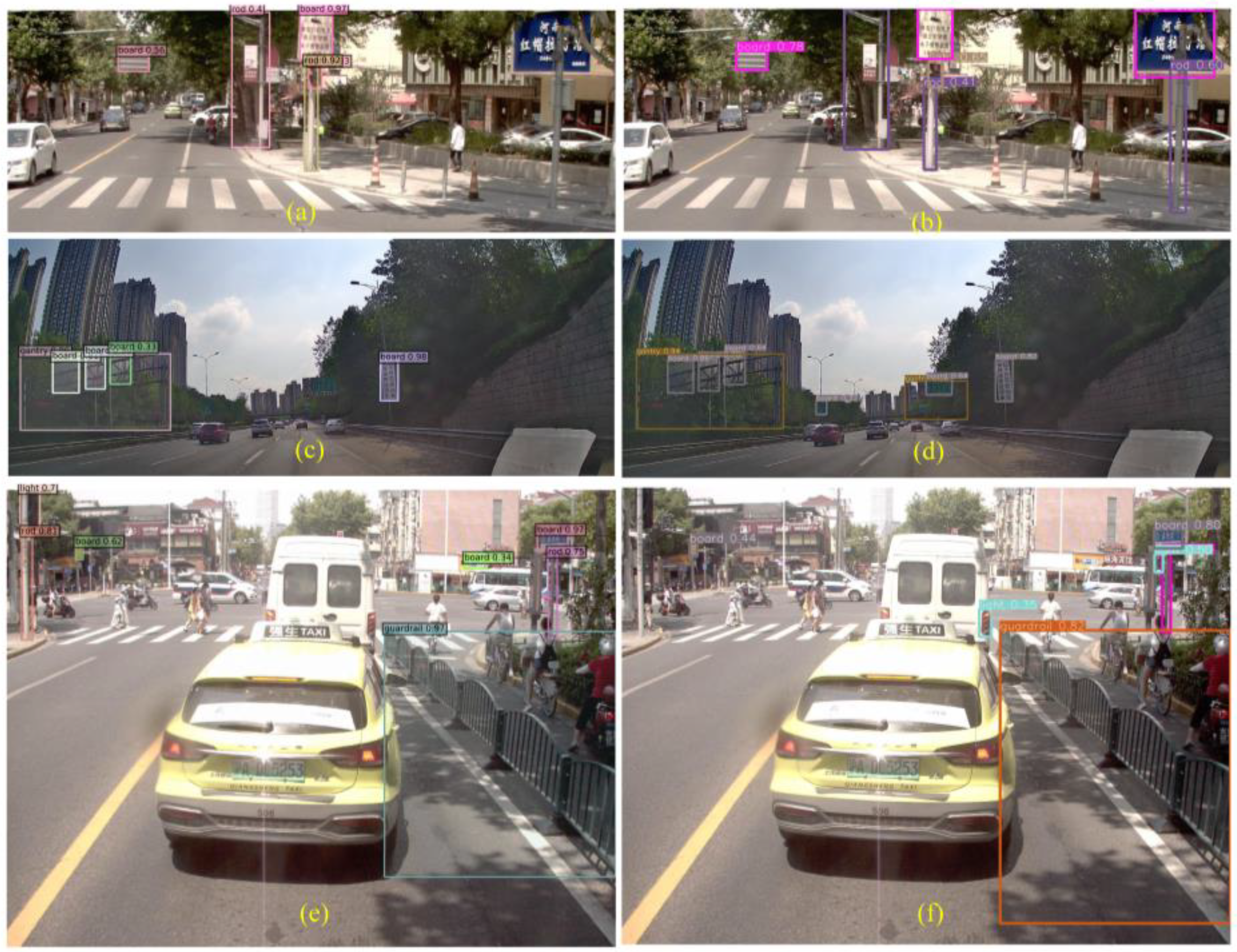 Sensors 24 03252 g016