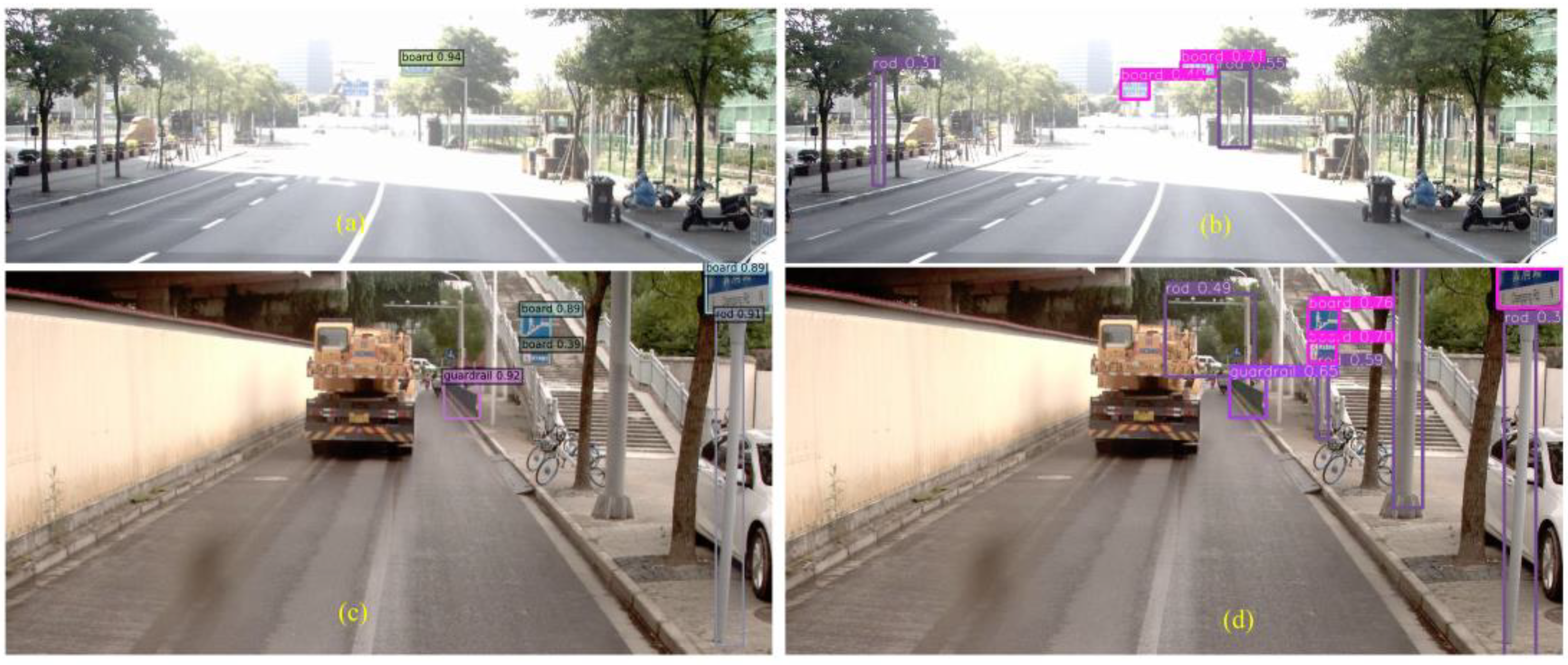 Sensors 24 03252 g018