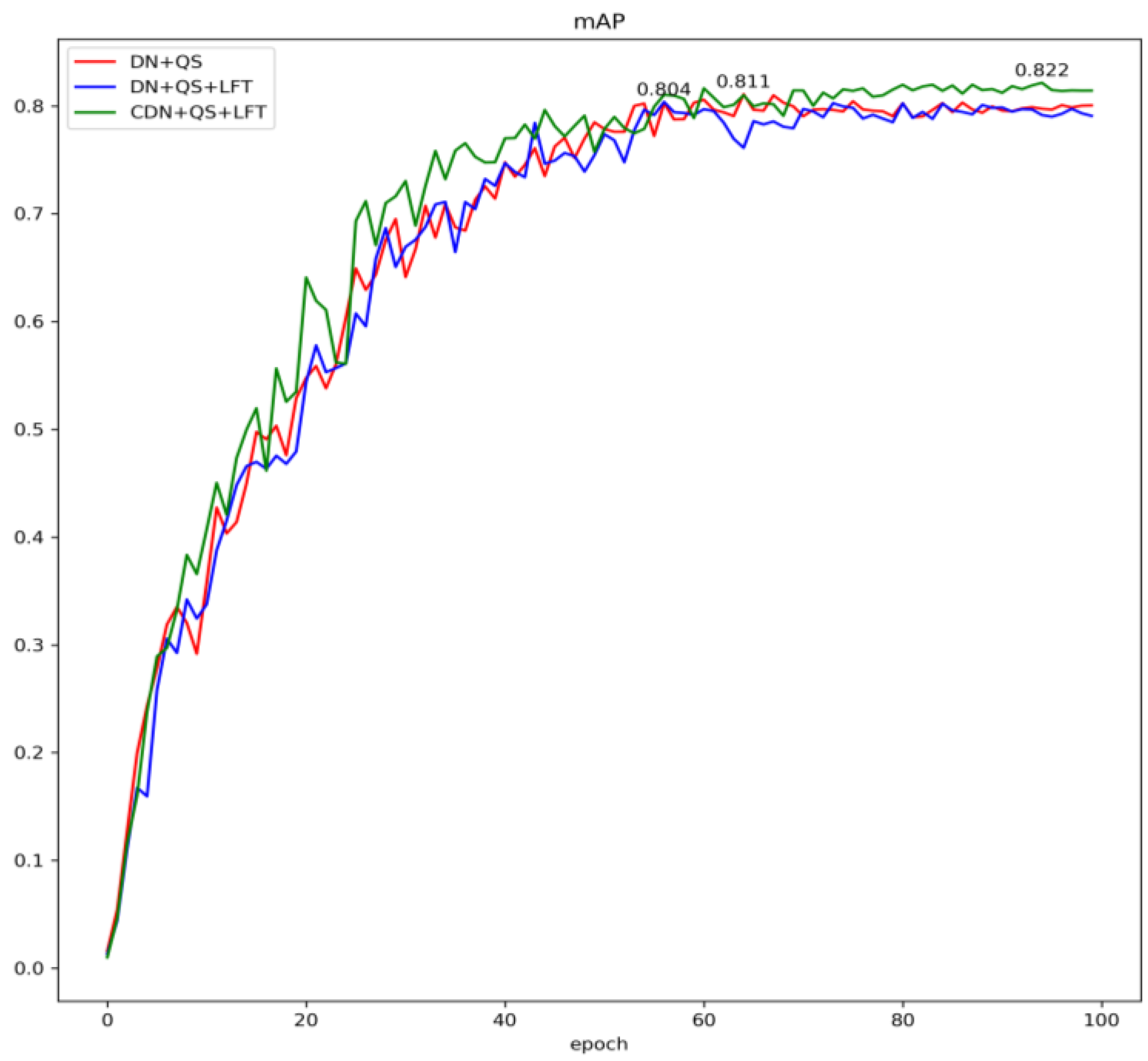 Sensors 24 03252 g019