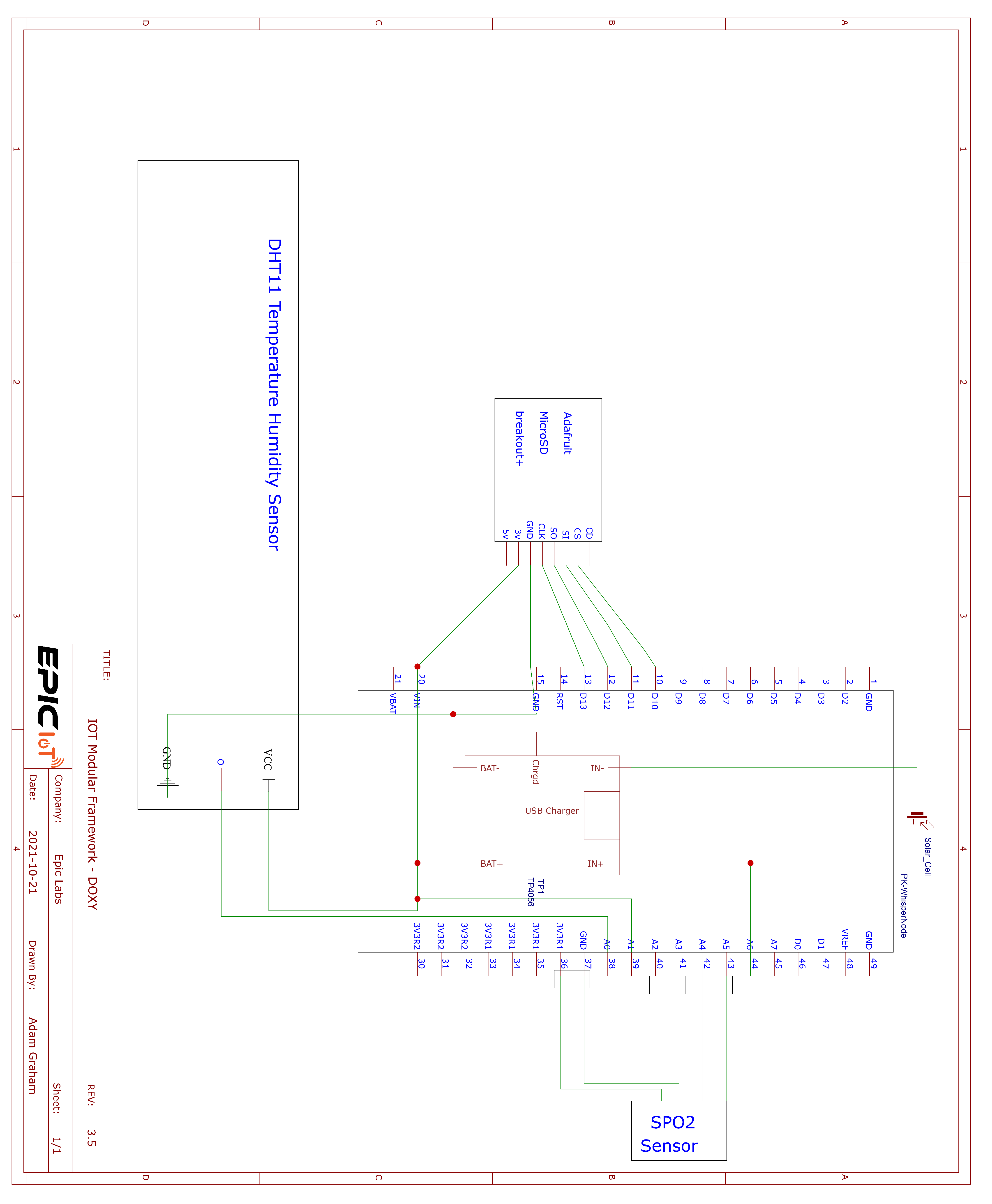 Sensors 24 03253 g006
