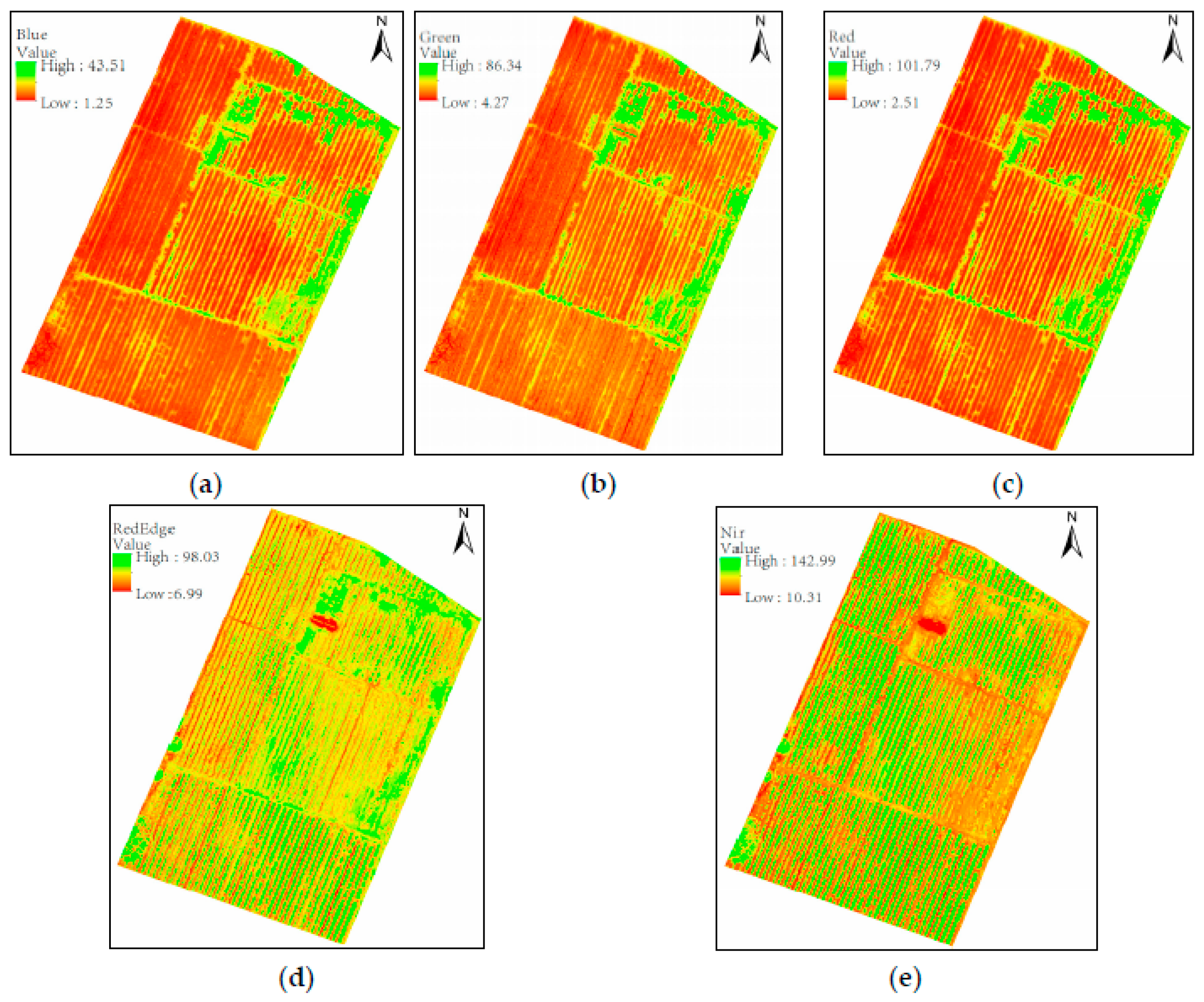 Sensors 24 03255 g004