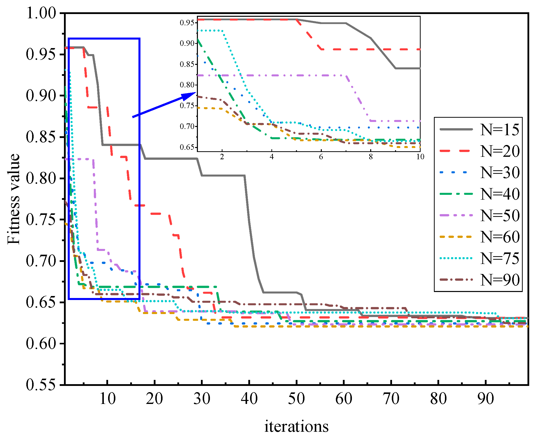 Sensors 24 03255 g016