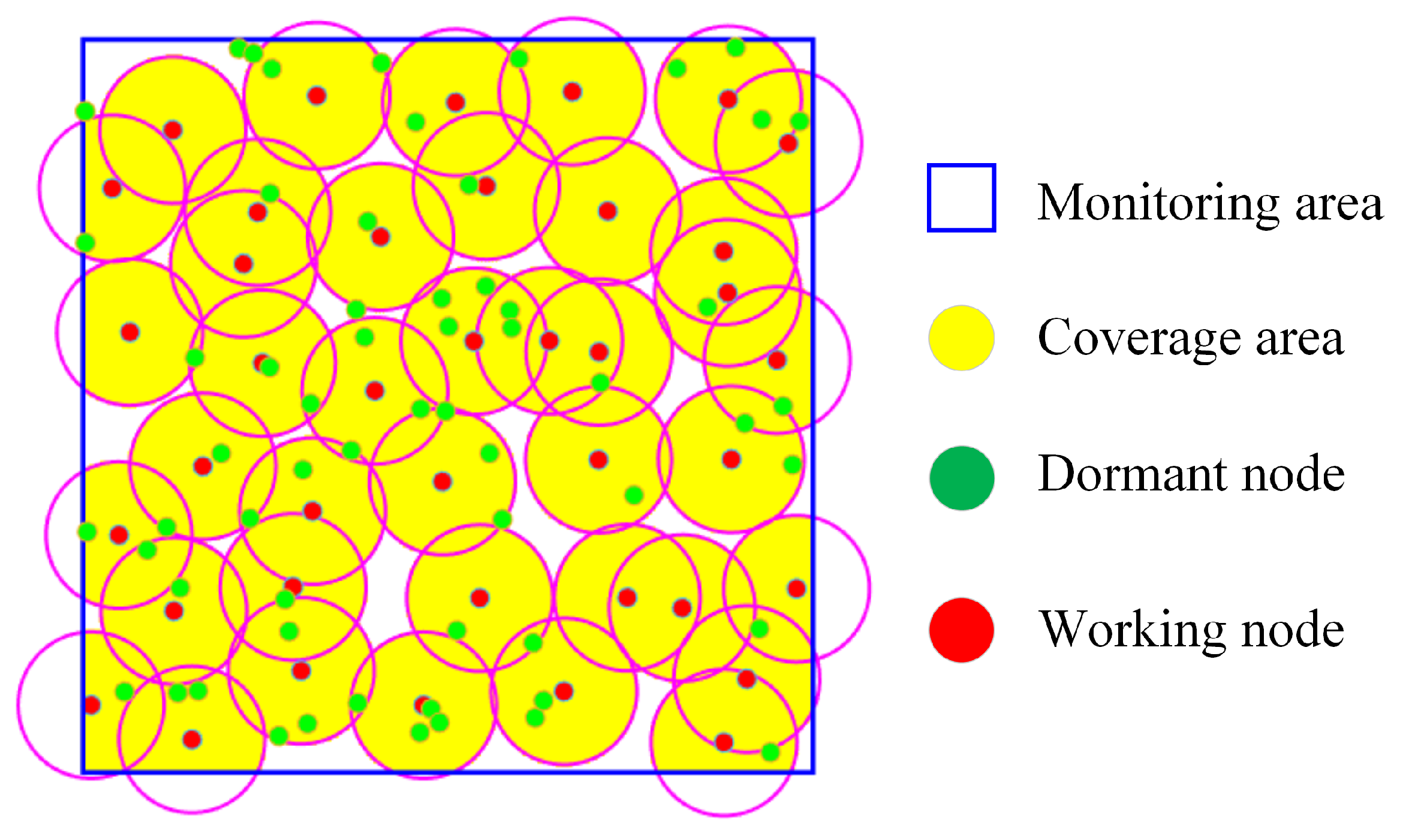 Sensors 24 03263 g005