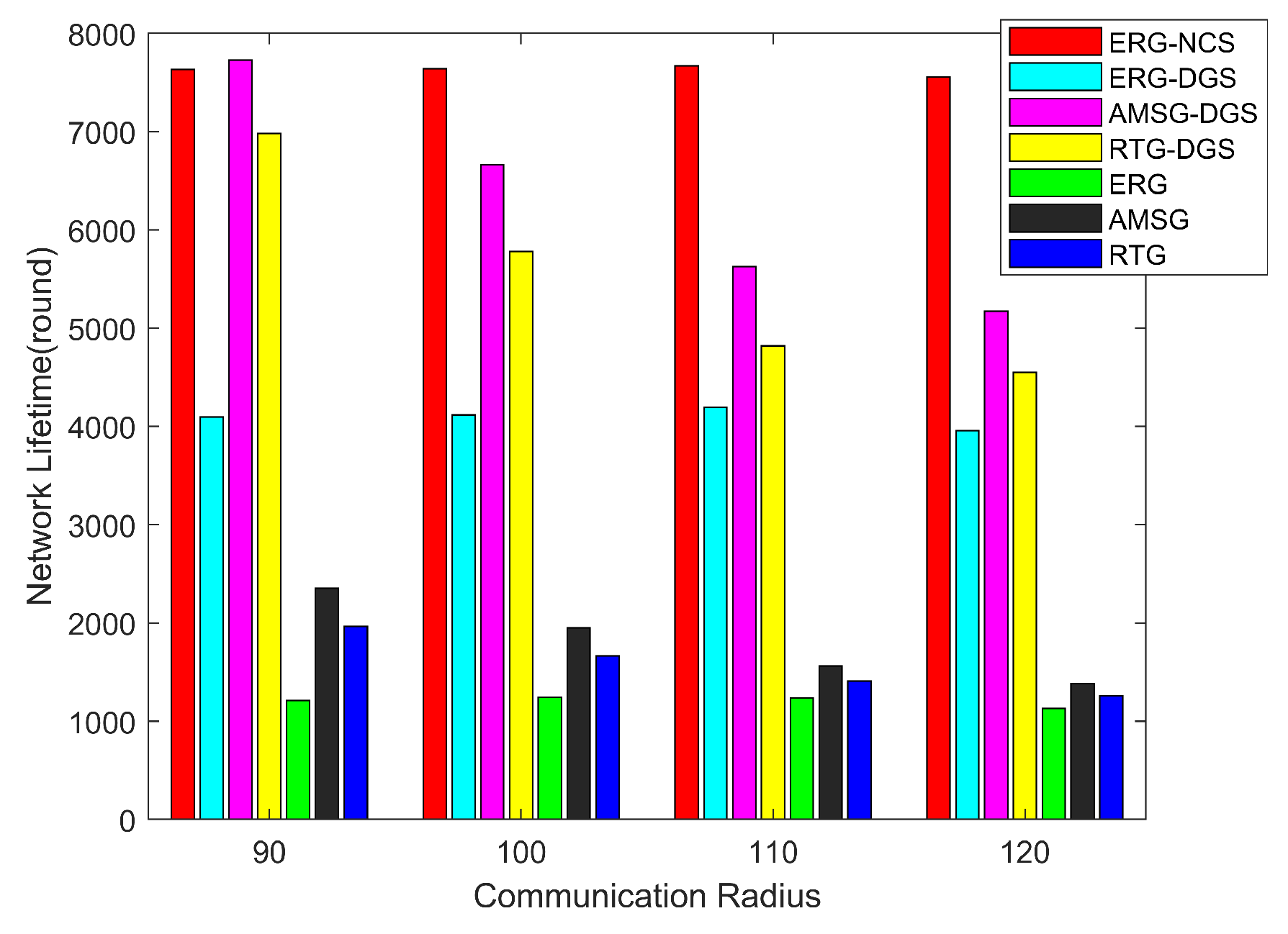 Sensors 24 03263 g011