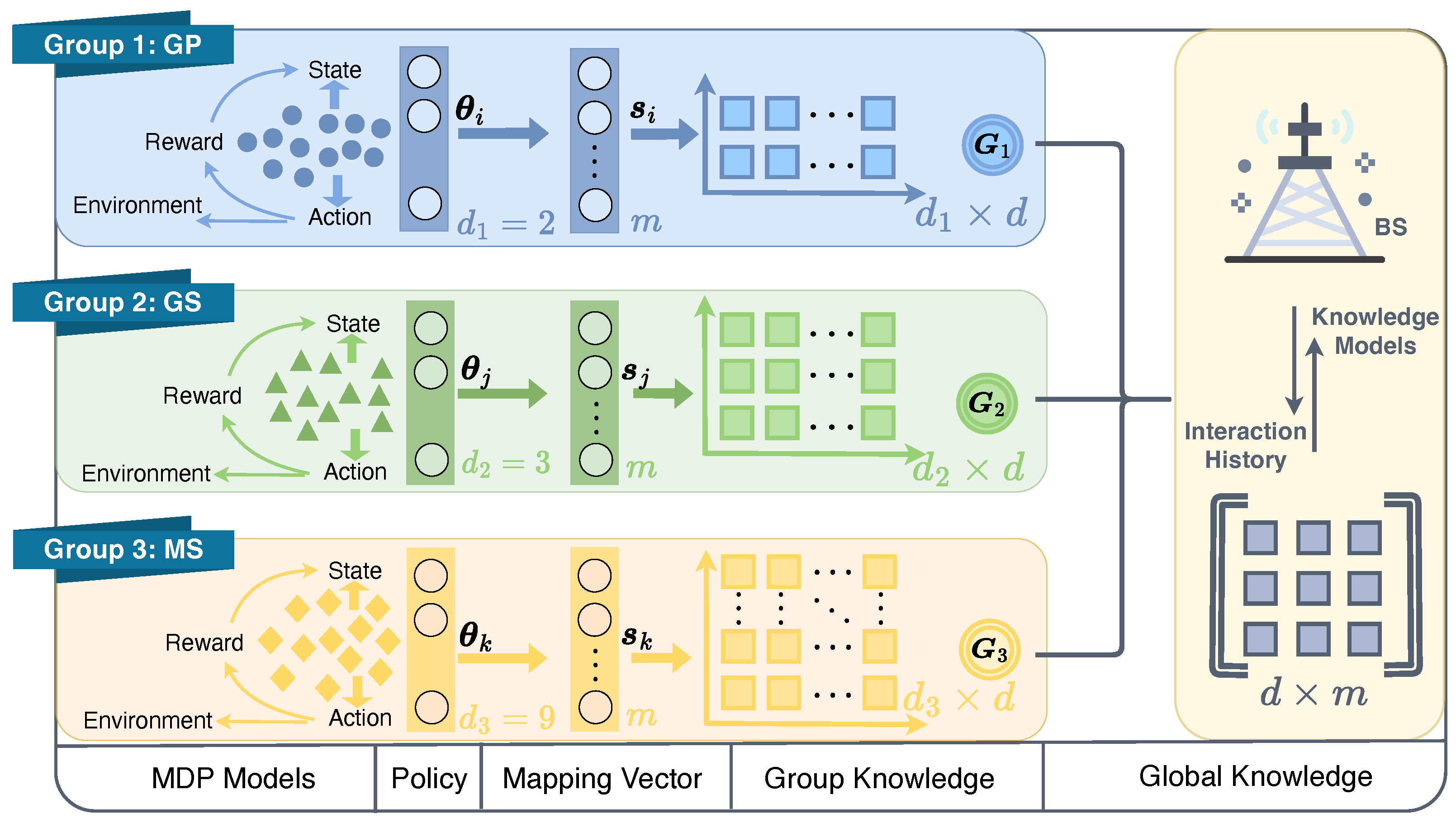 Sensors 24 03265 g003