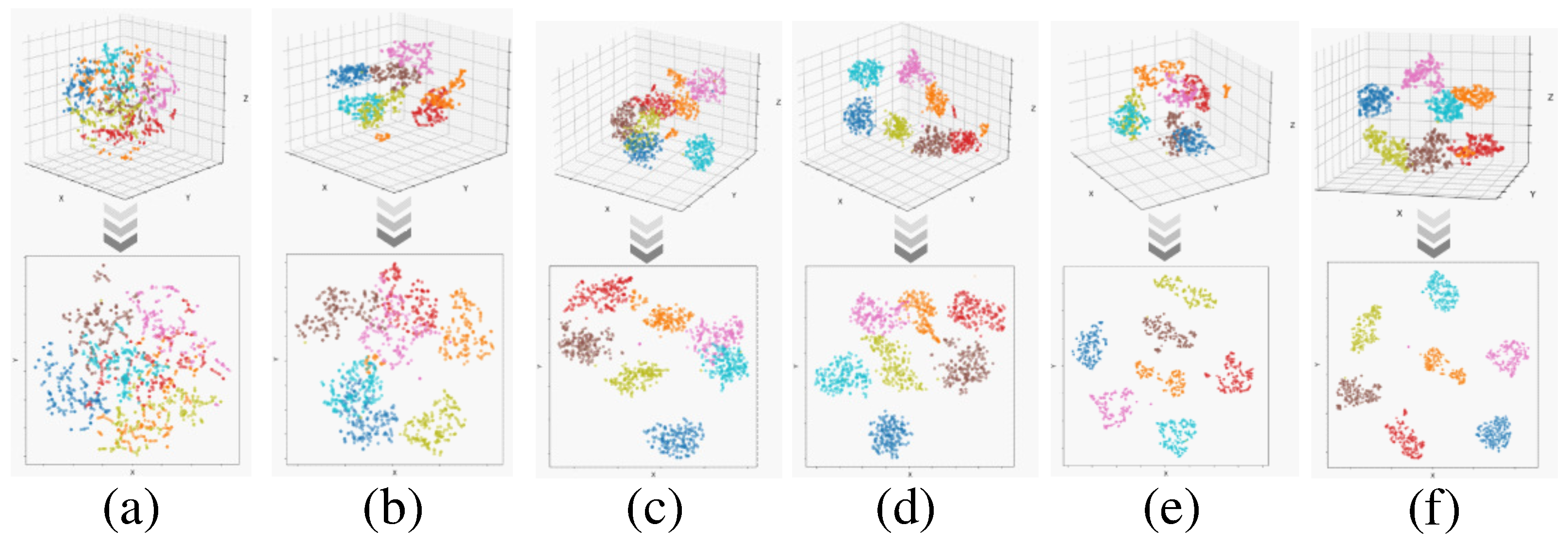 Sensors 24 03266 g013