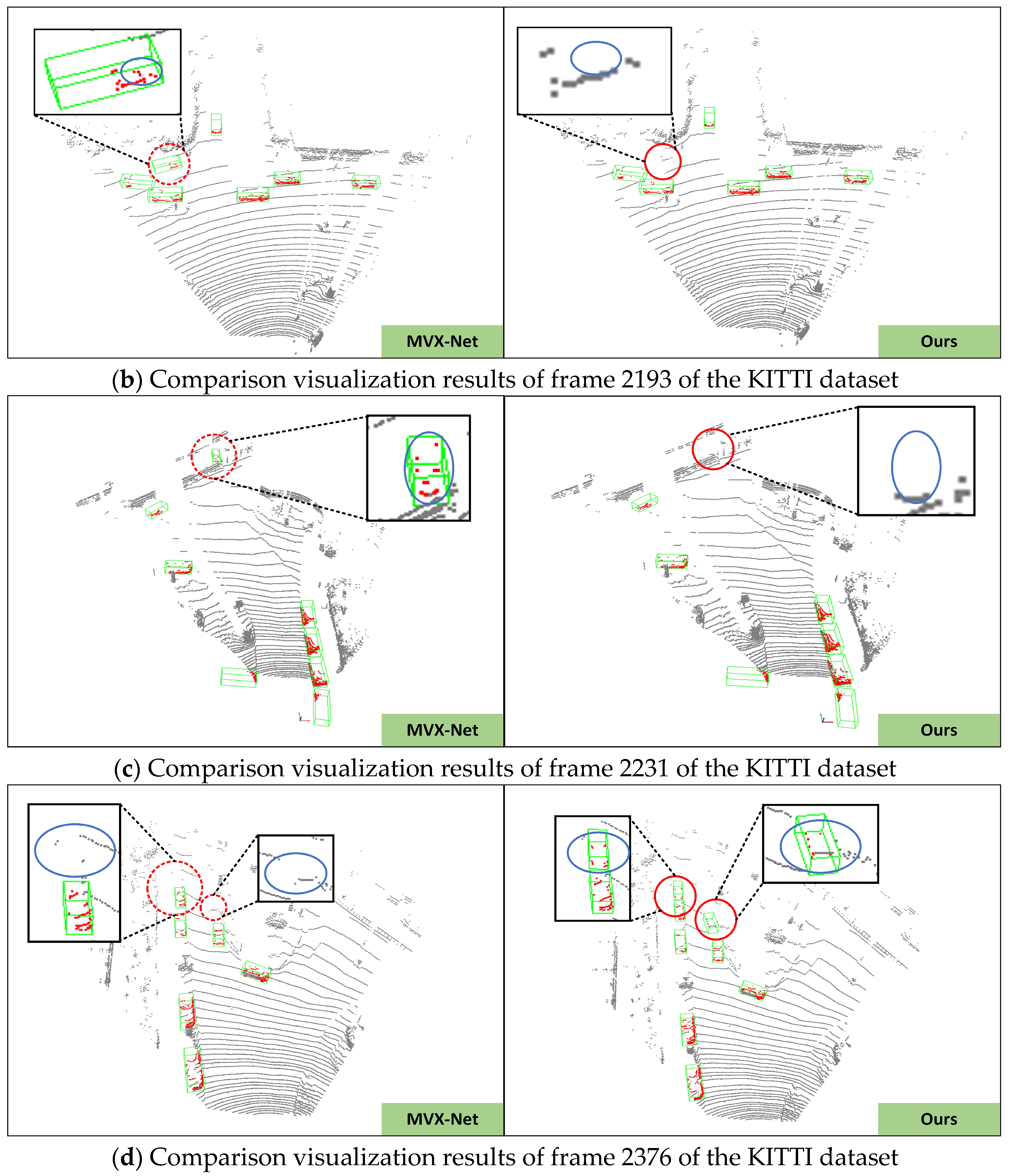 Sensors 24 03267 g009b