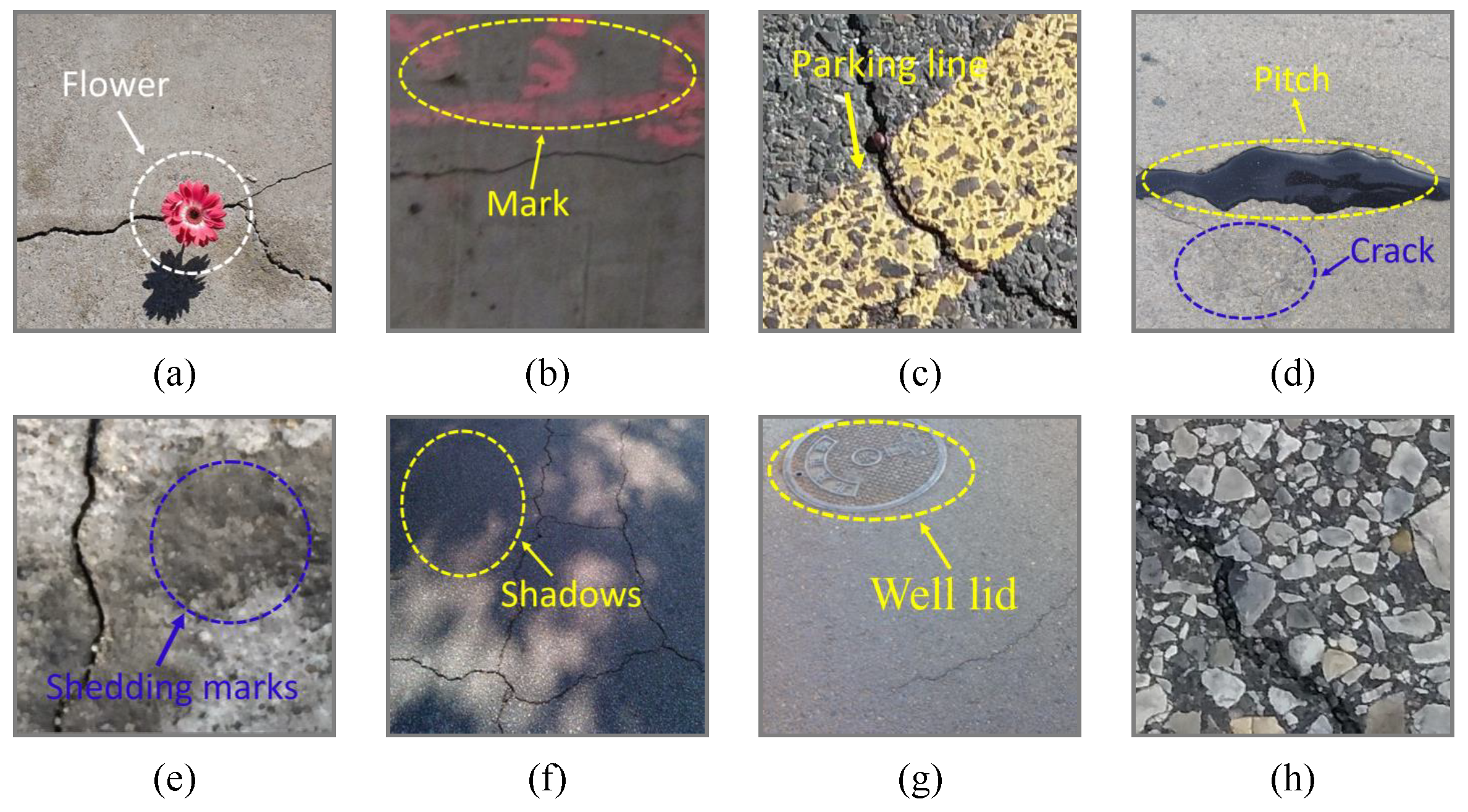 Sensors 24 03268 g001