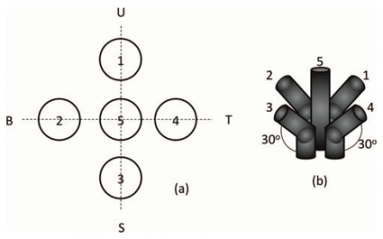 Sensors 24 03269 i002 Sensors 24 03269 i002