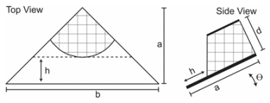 Sensors 24 03269 i006 Sensors 24 03269 i006