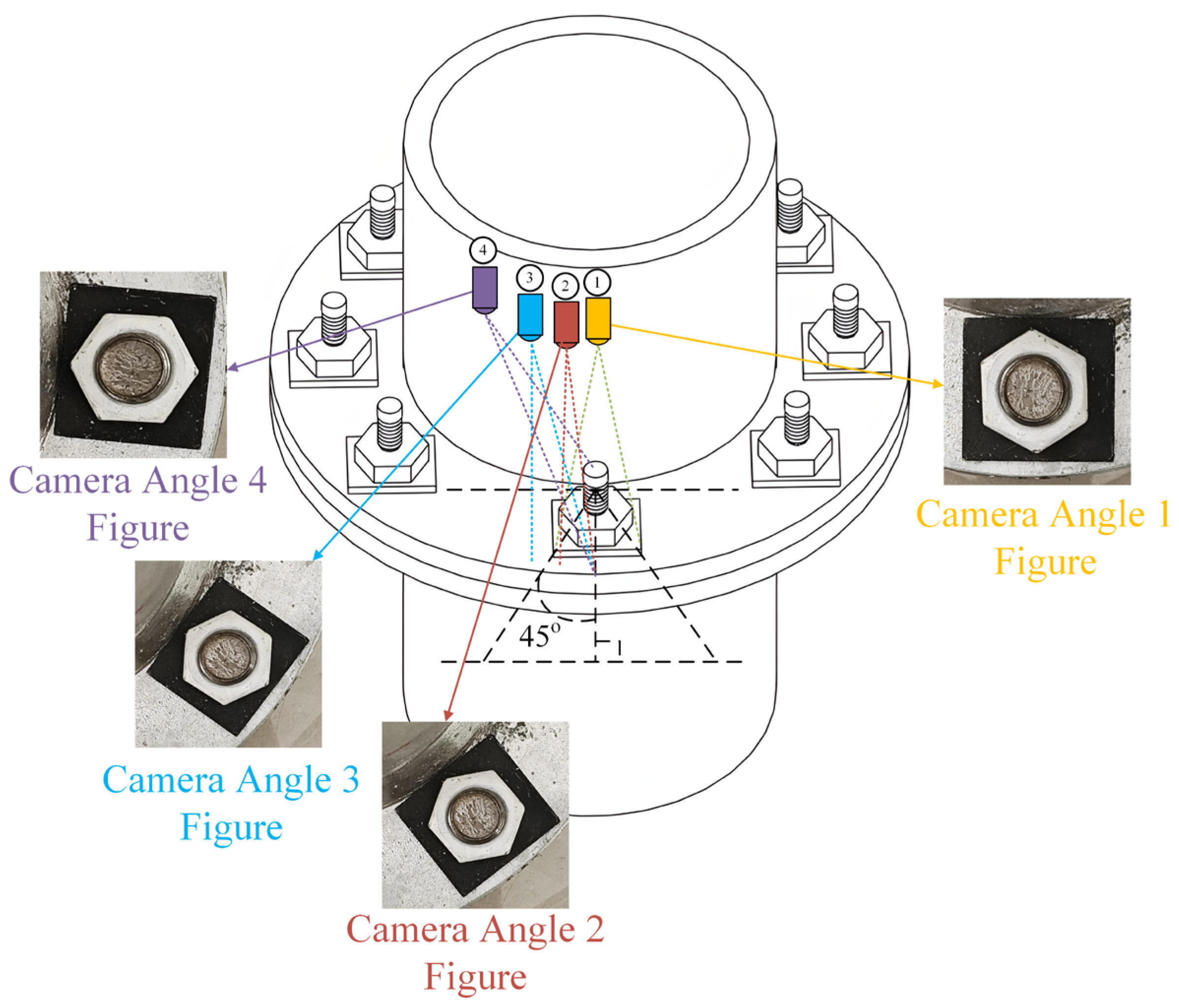 Sensors 24 03271 g003