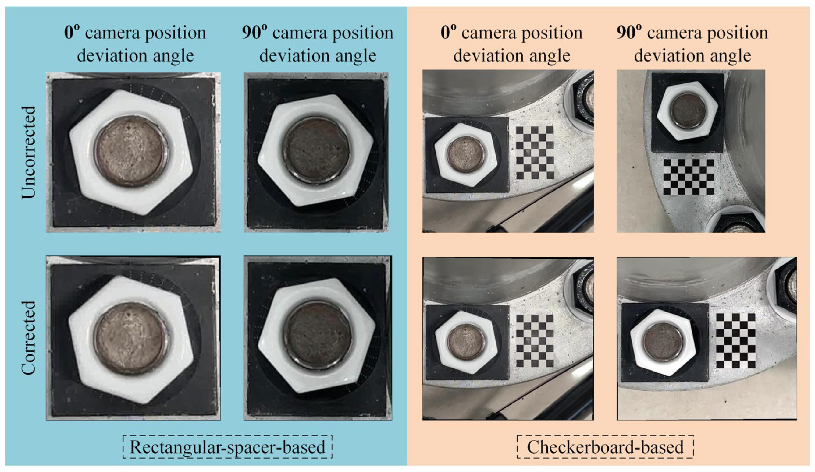 Sensors 24 03271 g013