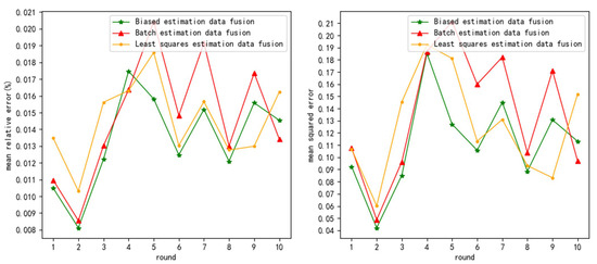 Sensors 24 03275 g0a6