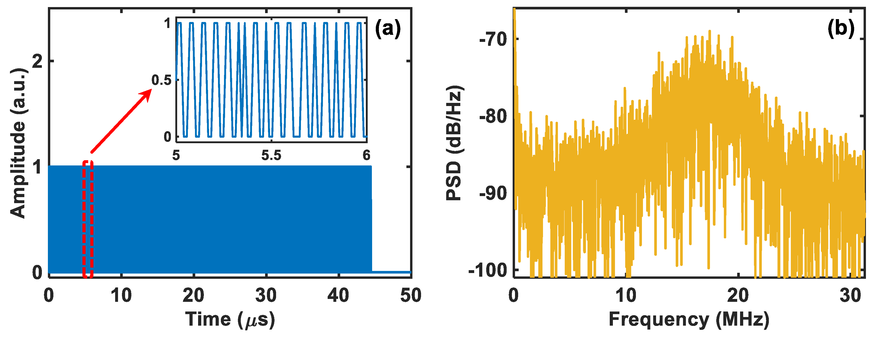 Sensors 24 03279 g003