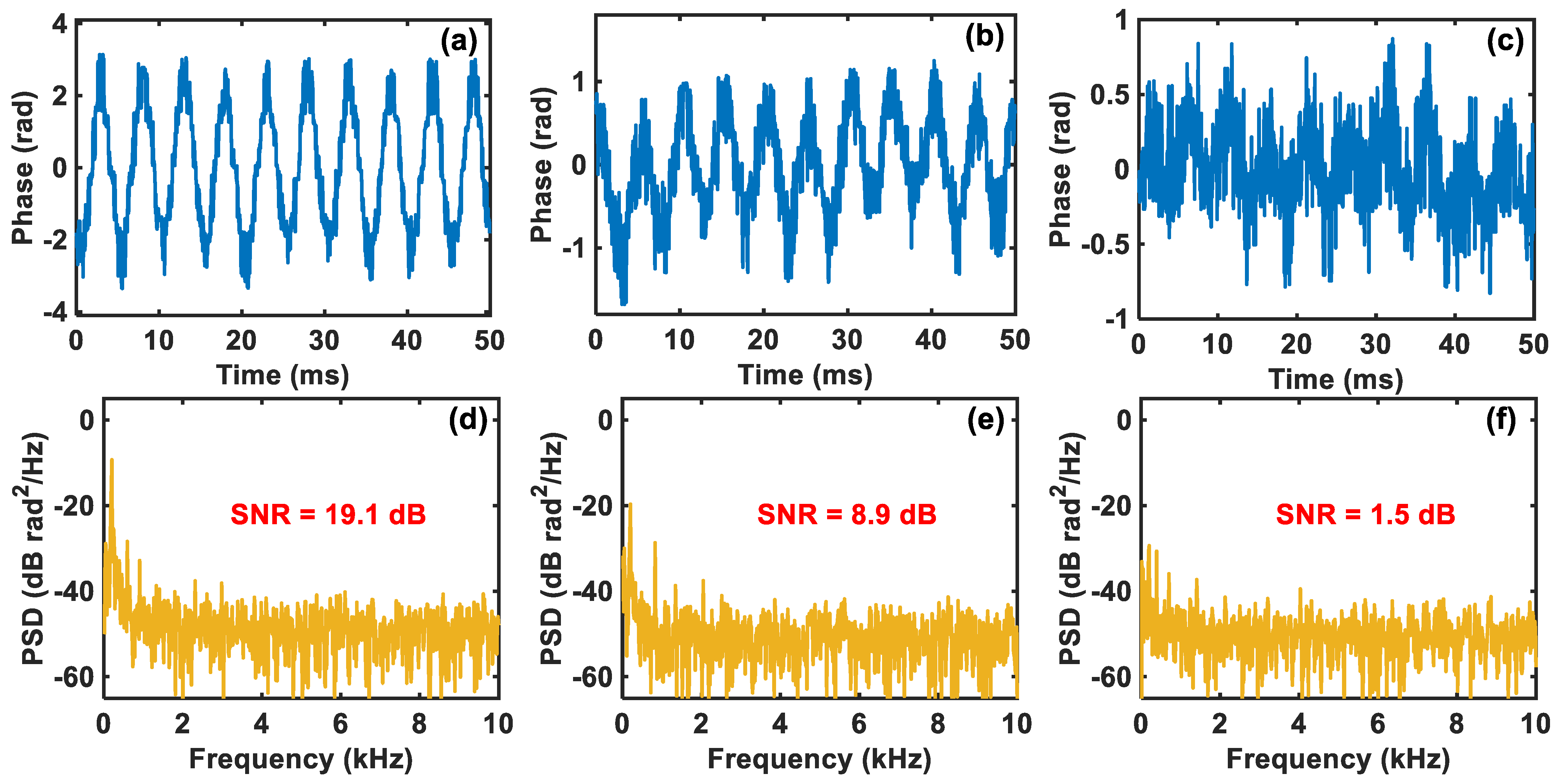 Sensors 24 03279 g005