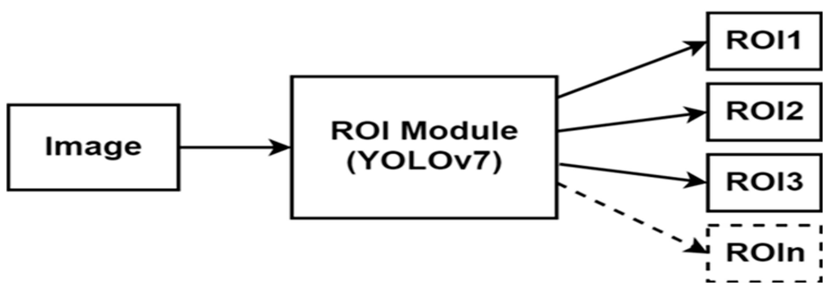 Sensors 24 03282 g006