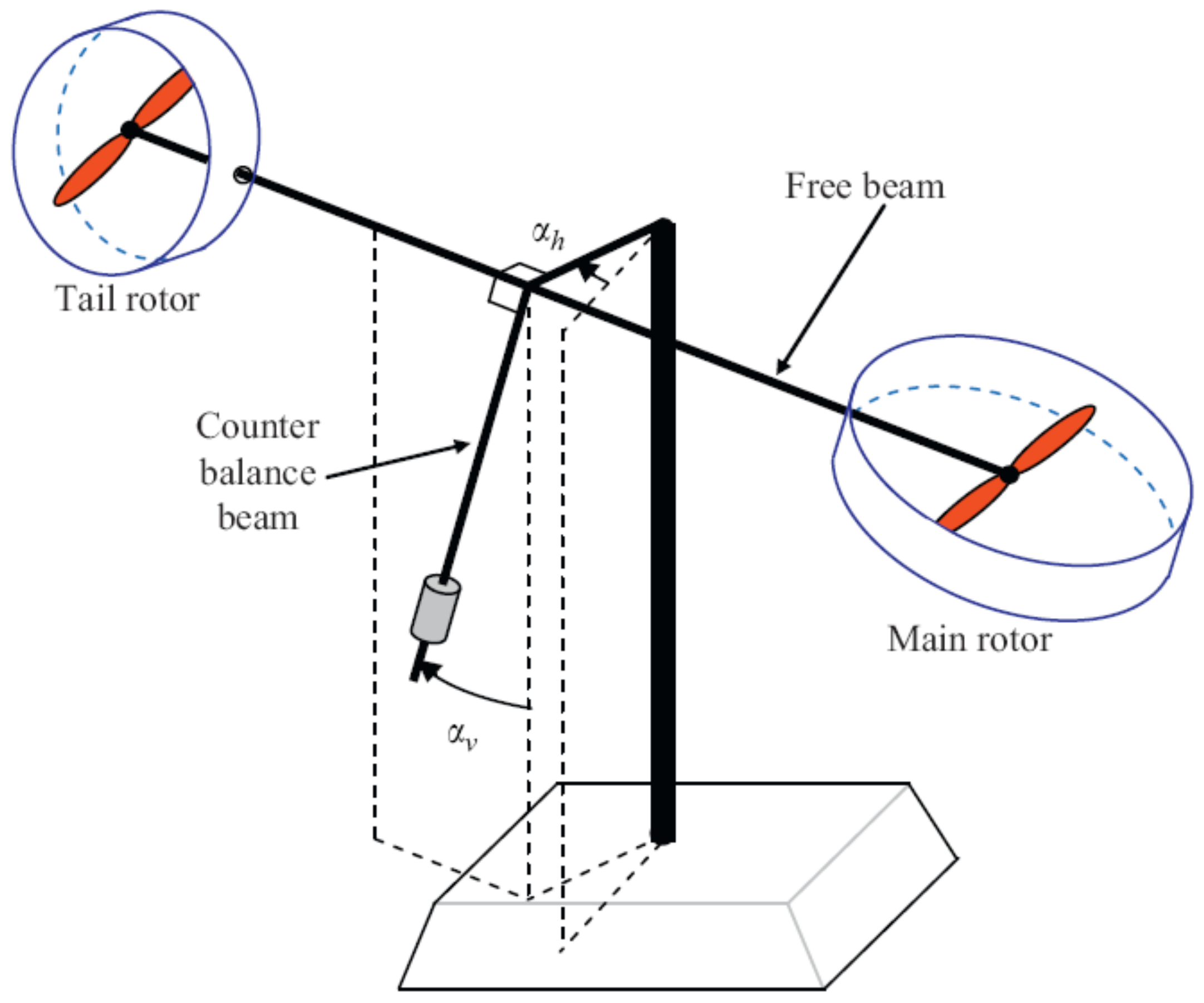 Sensors 24 03286 g003