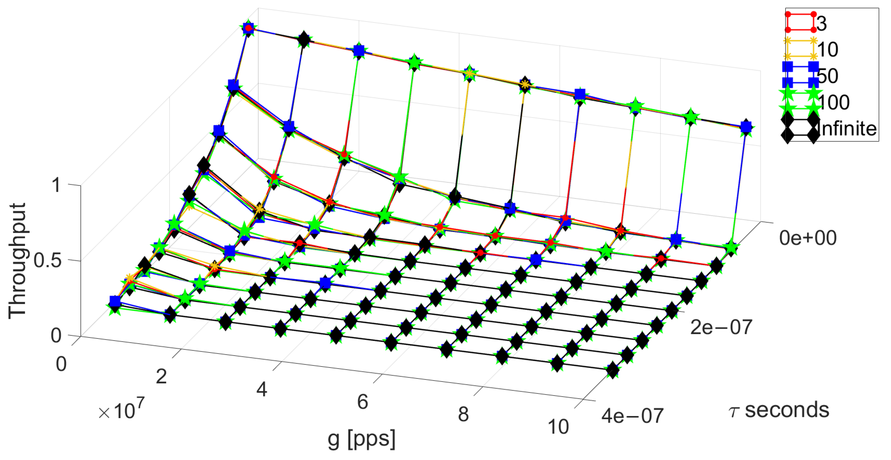 Sensors 24 03290 g002