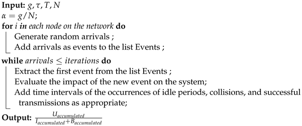 Sensors 24 03290 i001