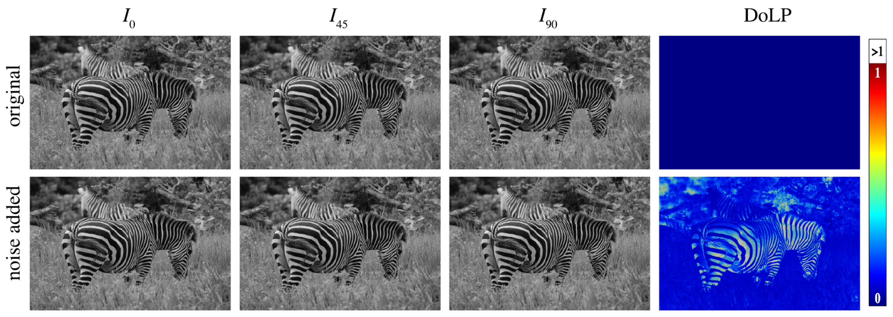 Sensors 24 03299 g003