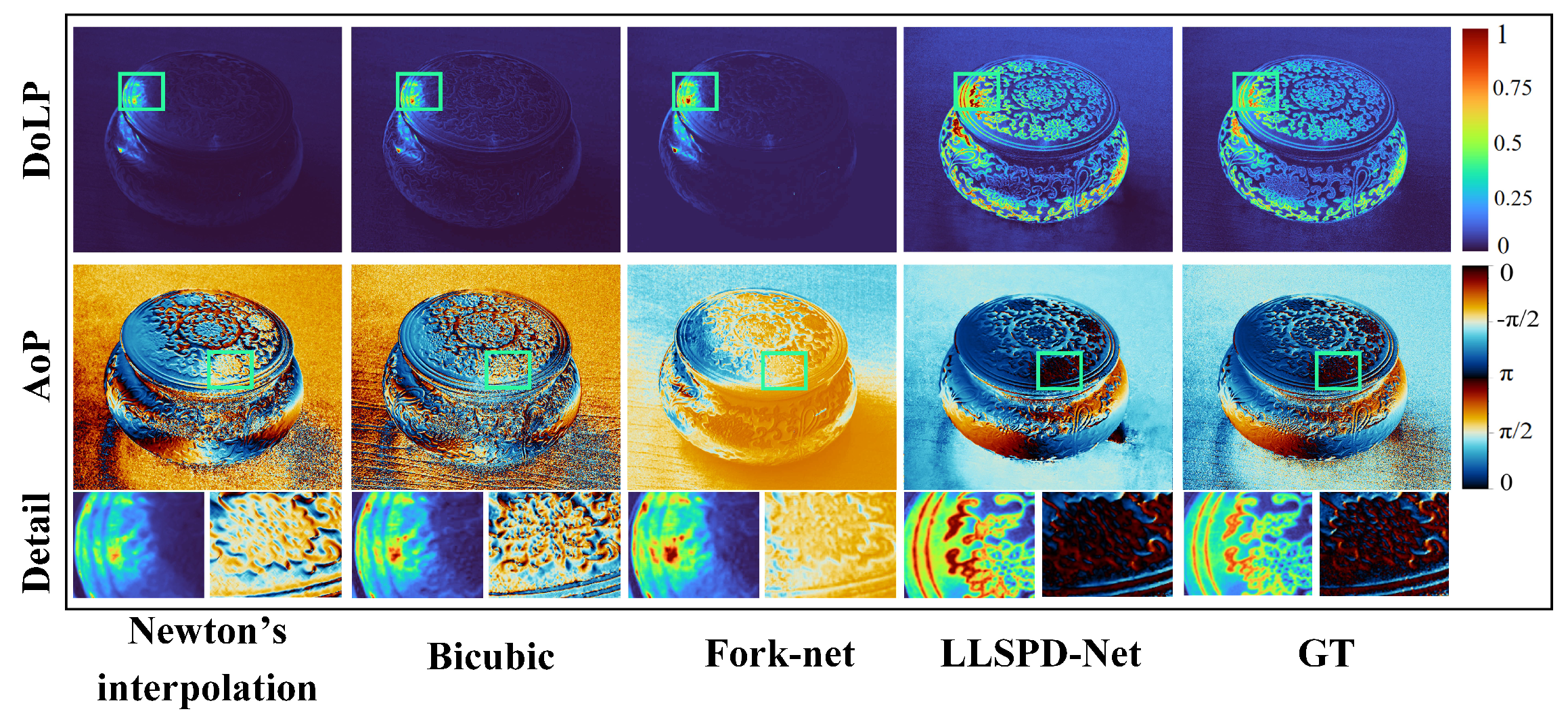 Sensors 24 03299 g009