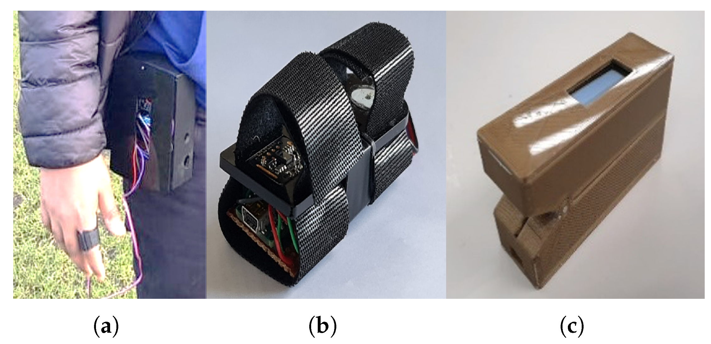 Sensors 24 03301 g004