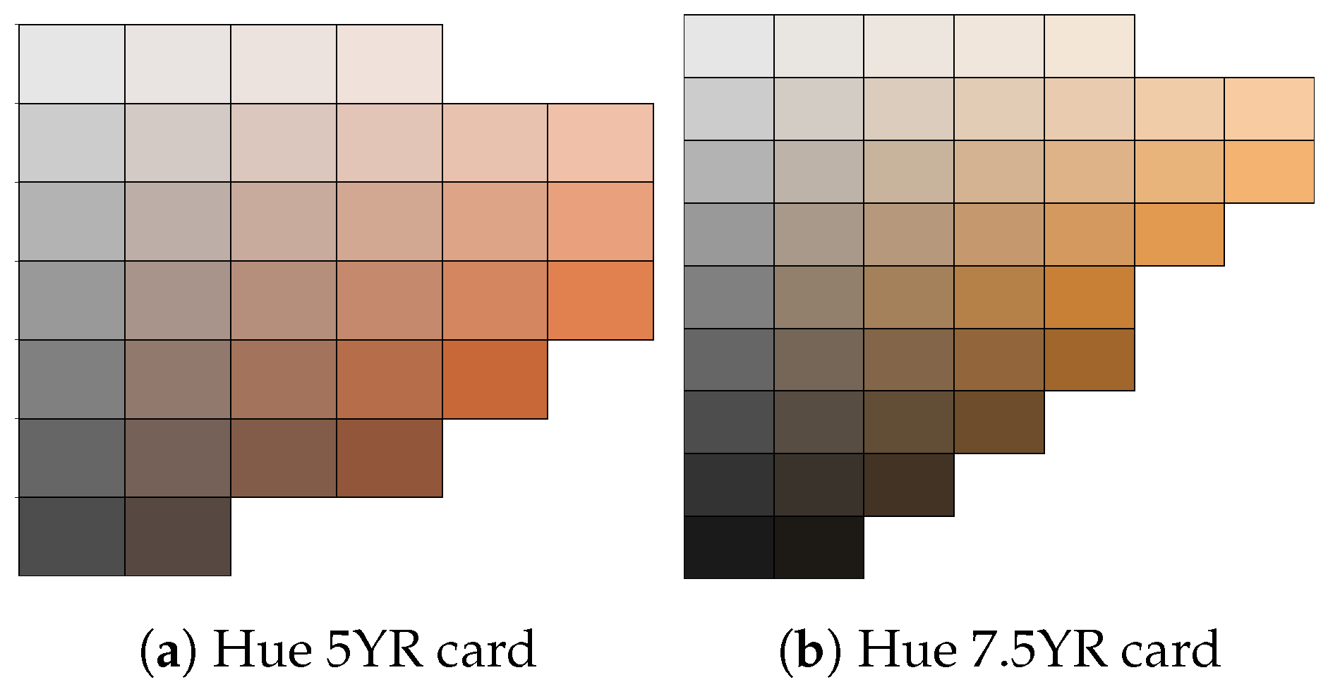 Sensors 24 03301 g005