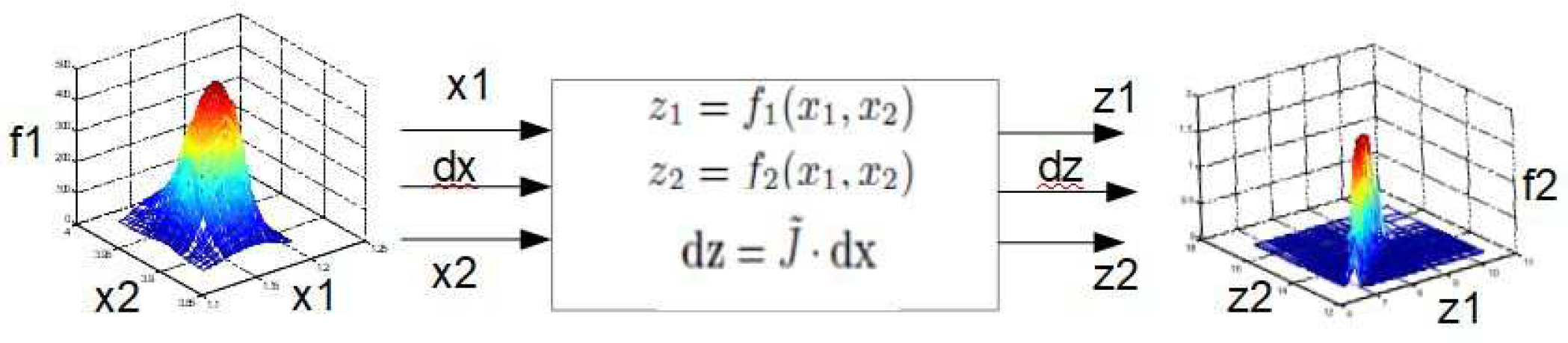 Sensors 24 03303 g006