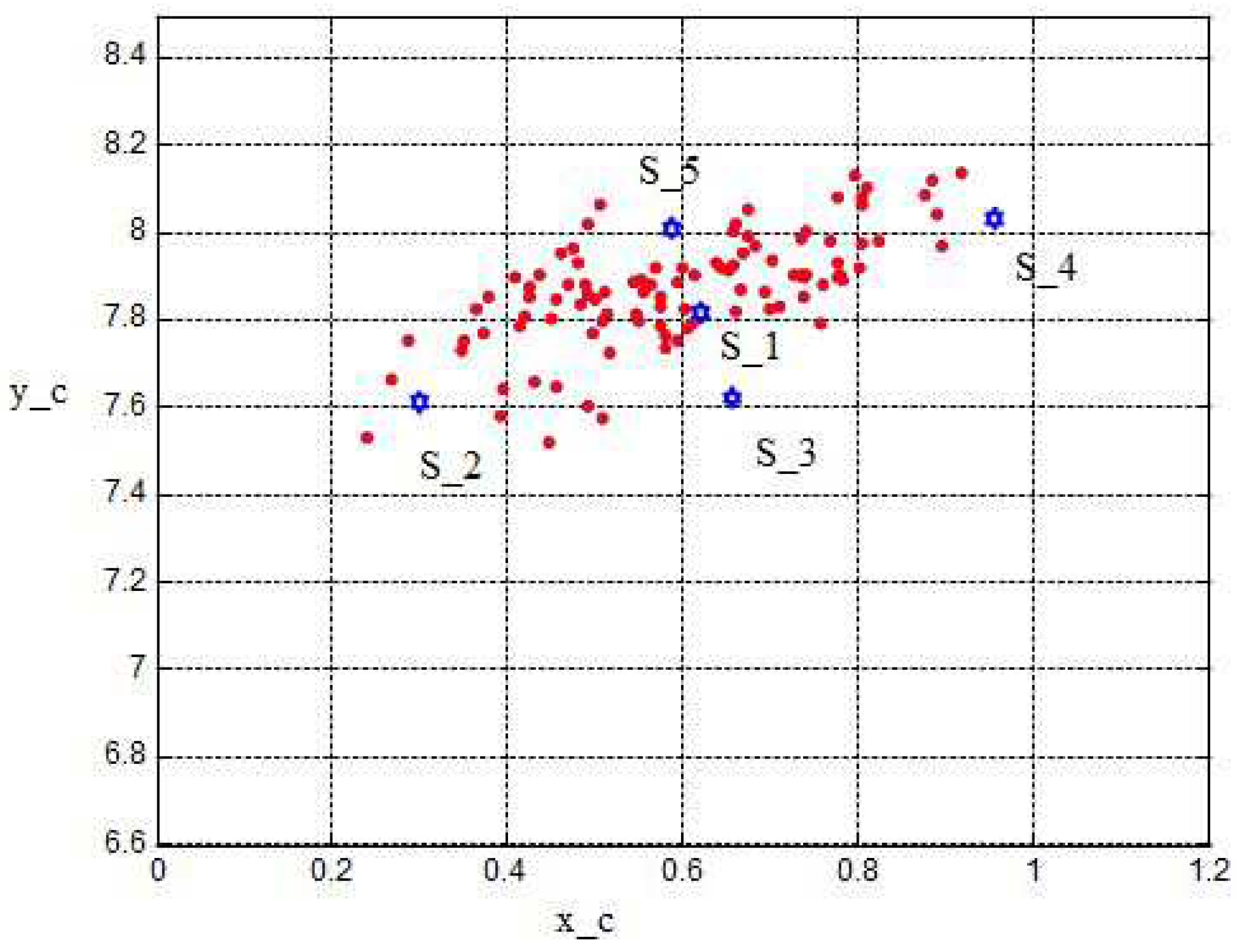 Sensors 24 03303 g012