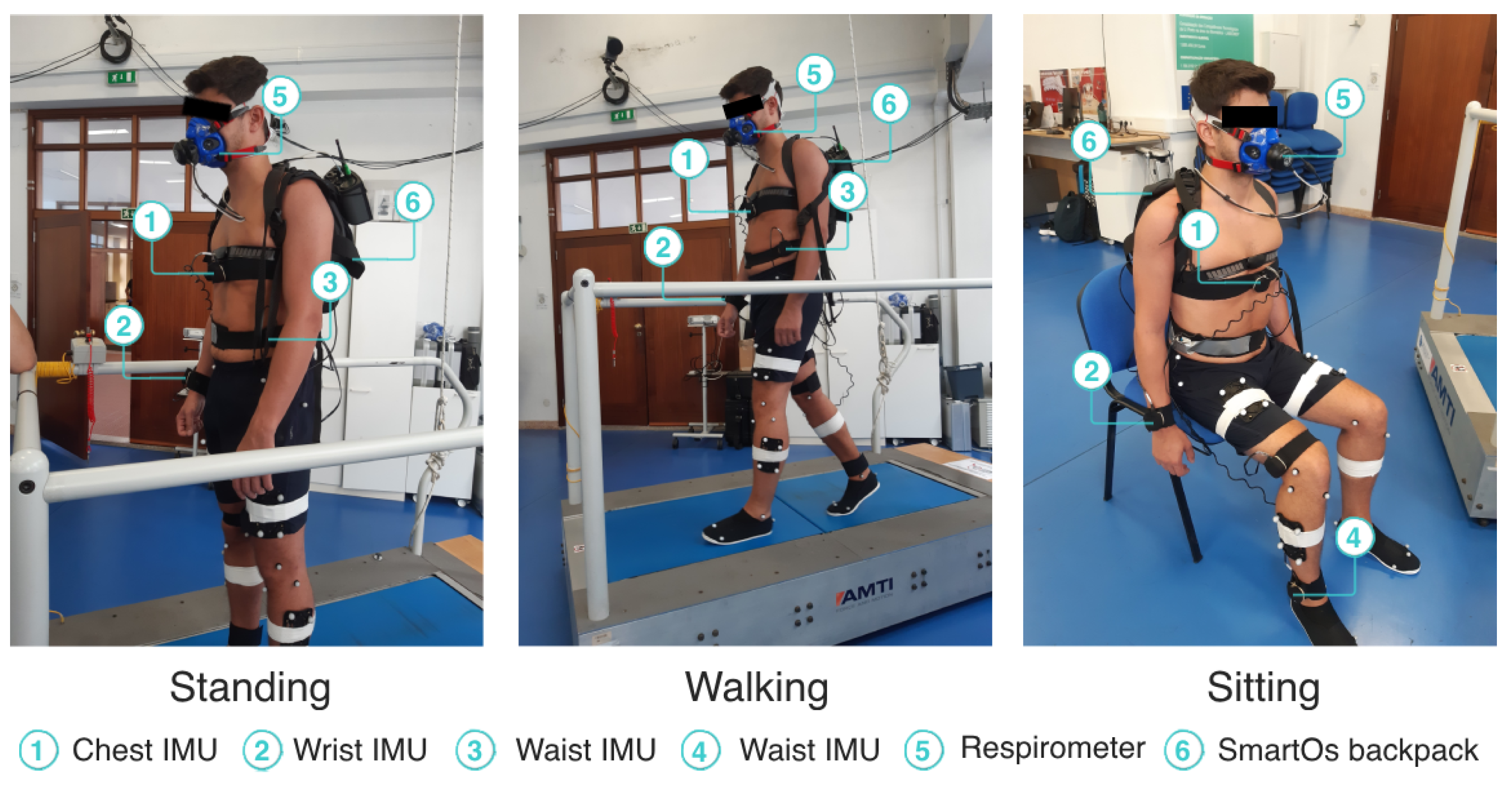 Sensors 24 03305 g004