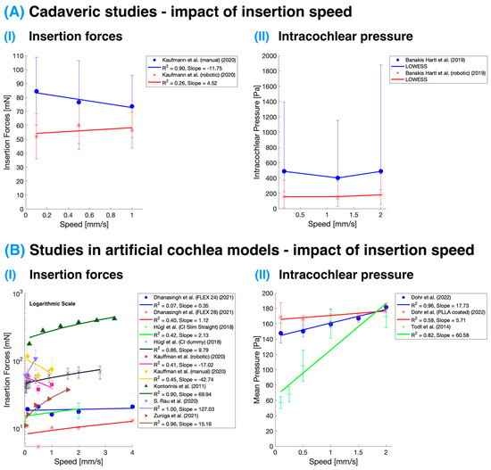 Sensors 24 03307 g002