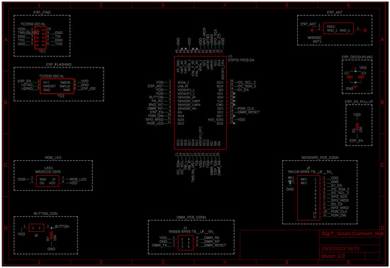 Sensors 24 03317 g0a1