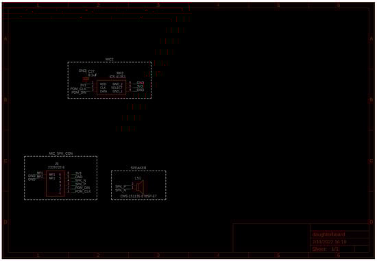 Sensors 24 03317 g0a10