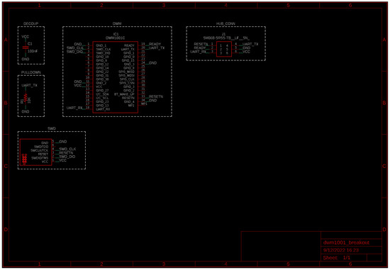 Sensors 24 03317 g0a4