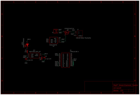 Sensors 24 03317 g0a5