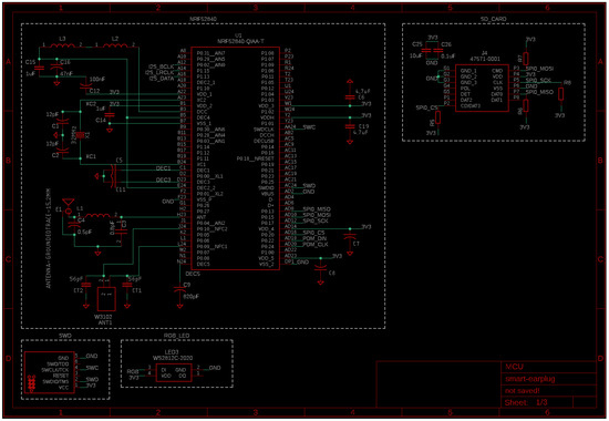 Sensors 24 03317 g0a7