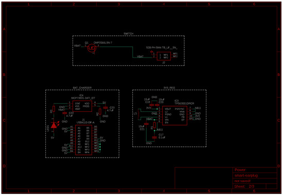 Sensors 24 03317 g0a8