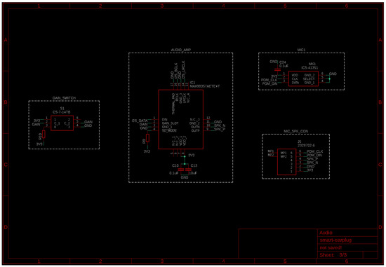 Sensors 24 03317 g0a9