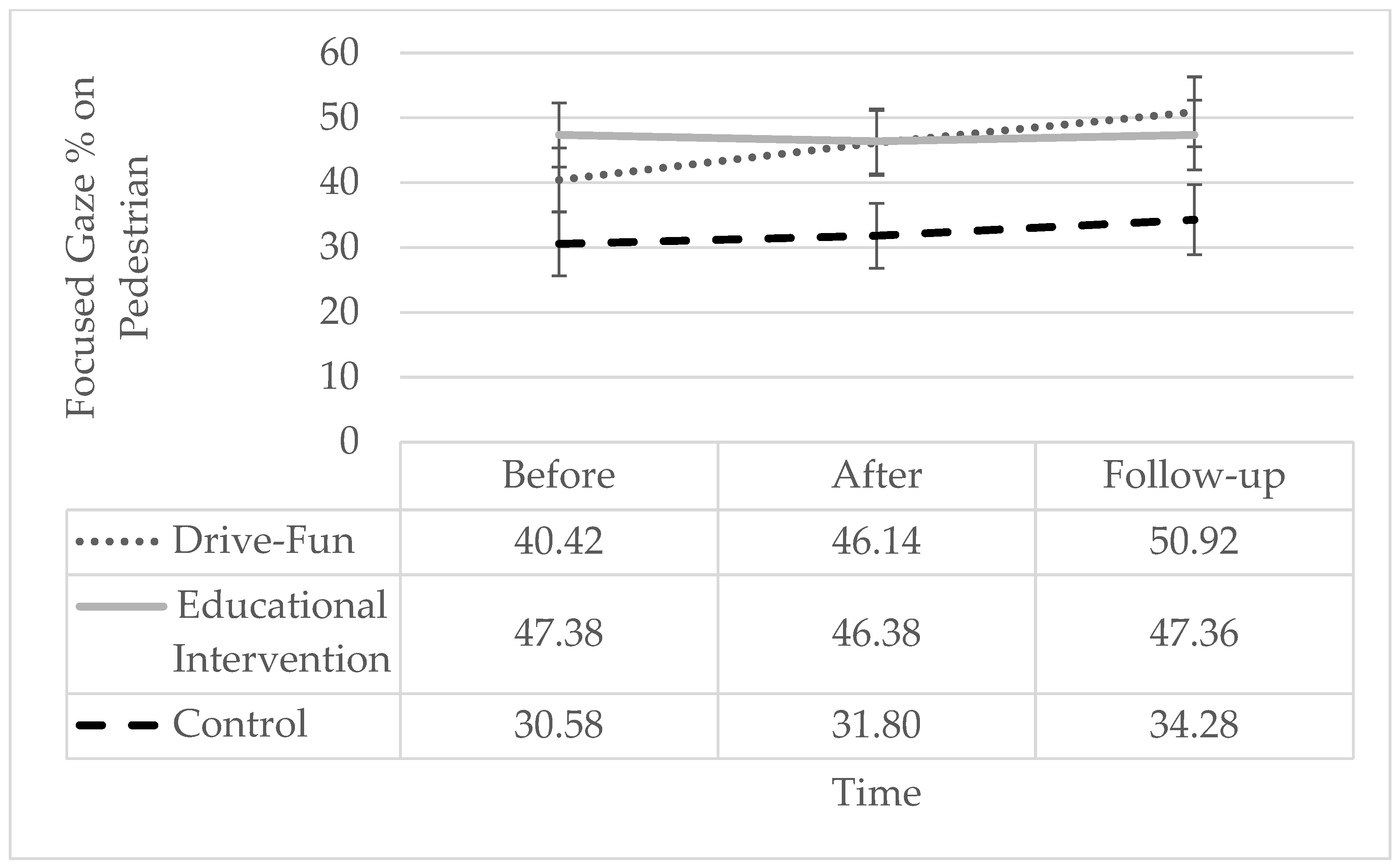 Sensors 24 03319 g008