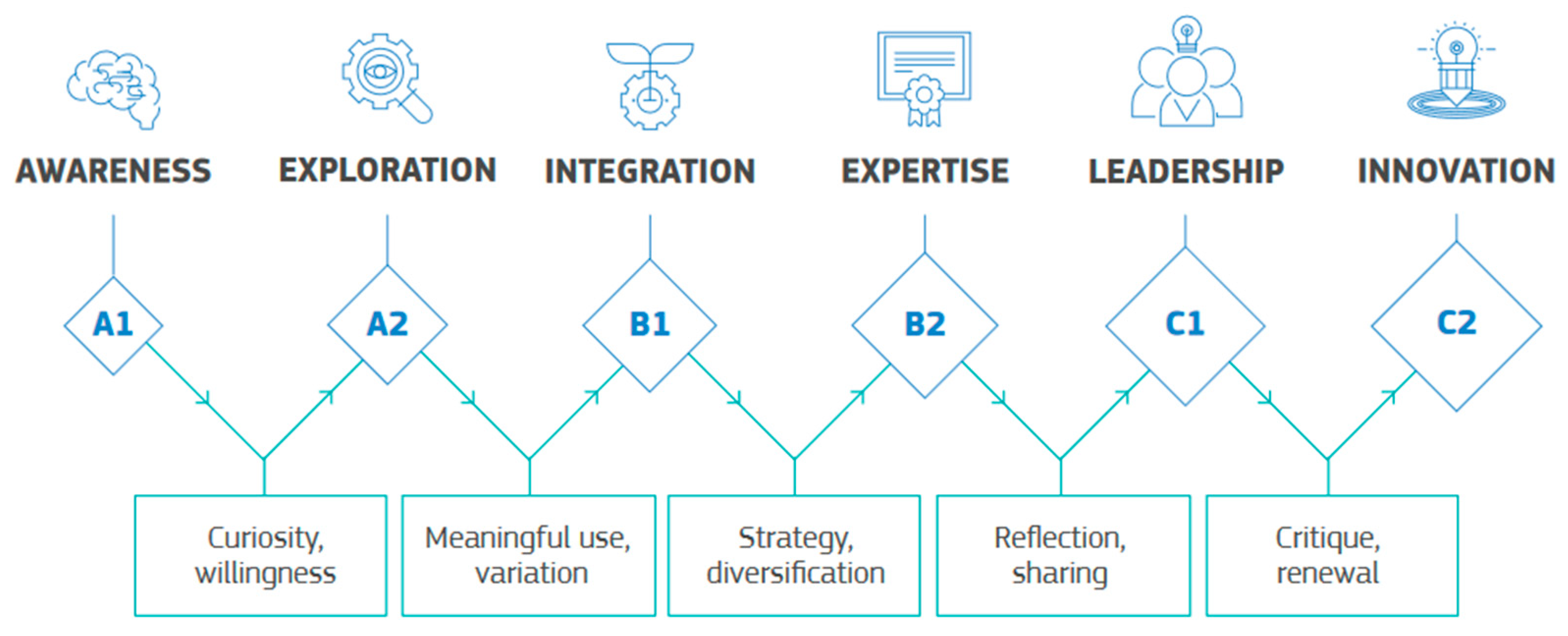 Sensors 24 03326 g002