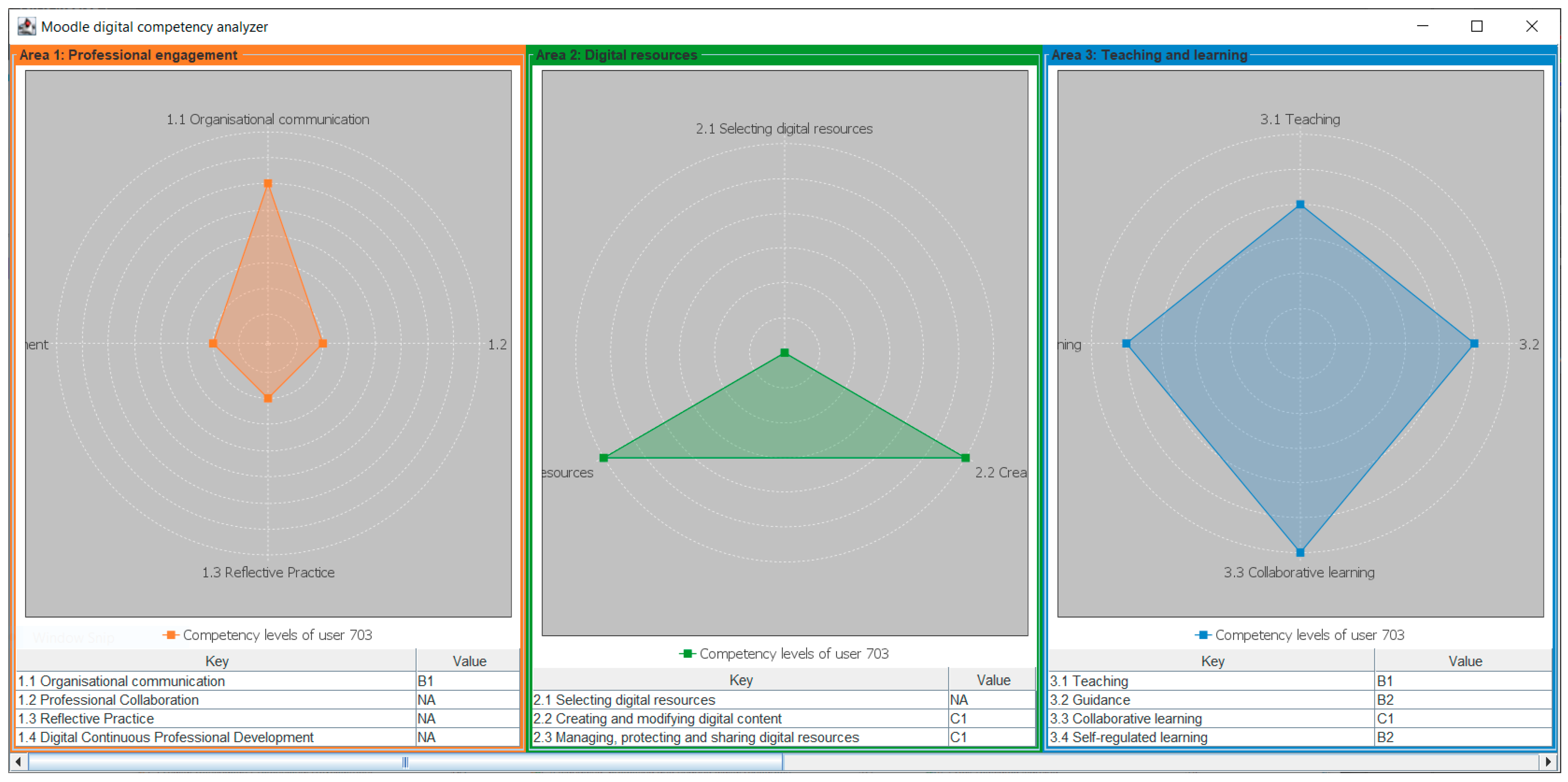 Sensors 24 03326 g003