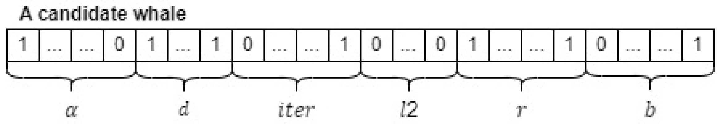 Sensors 24 03339 g007