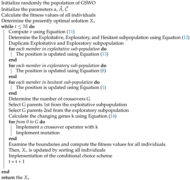 Sensors 24 03339 i001