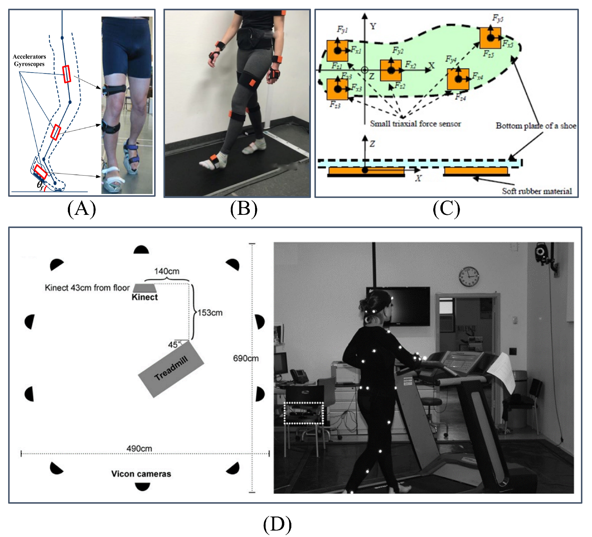 Sensors 24 03352 g001