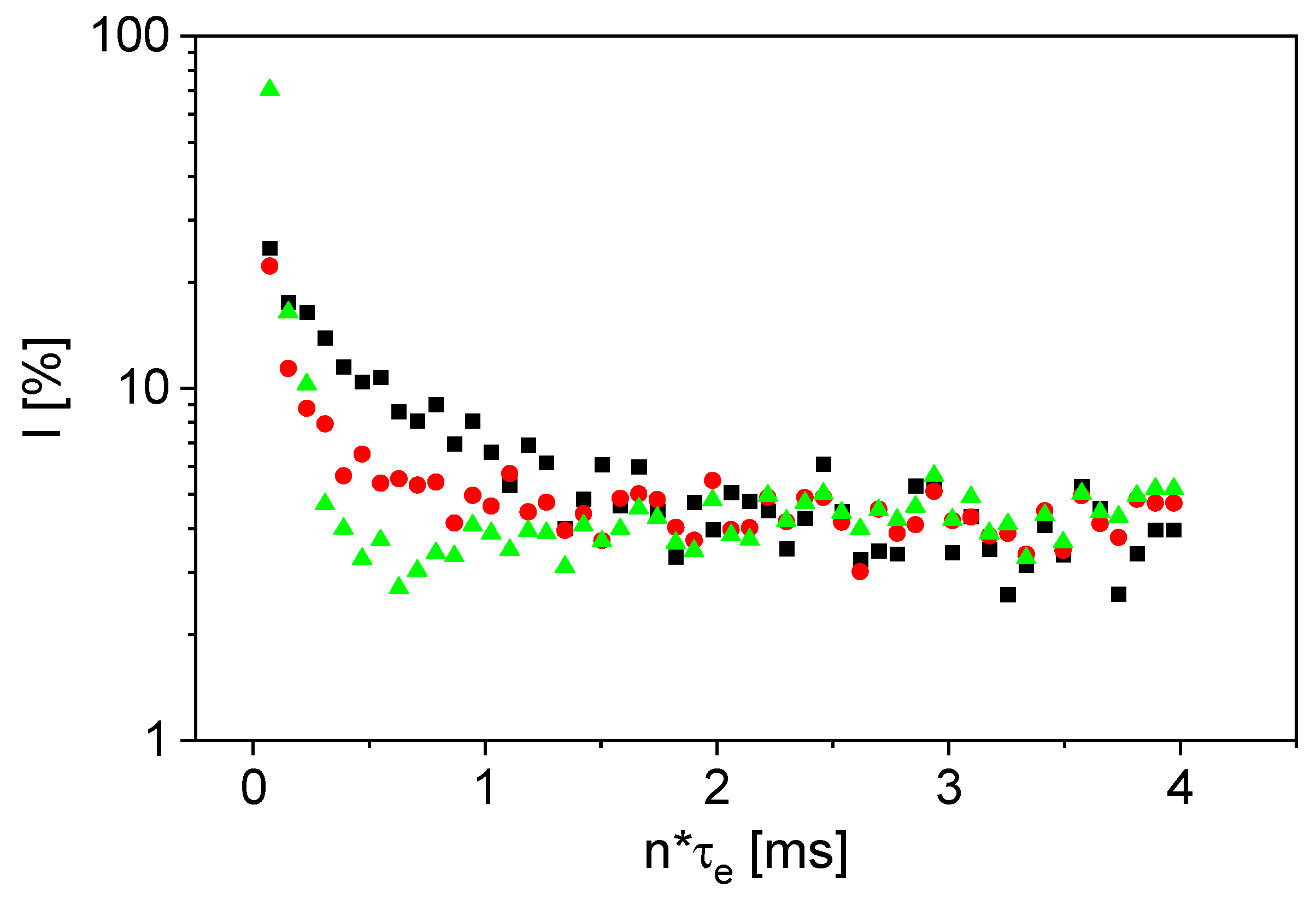 Sensors 24 03353 g002